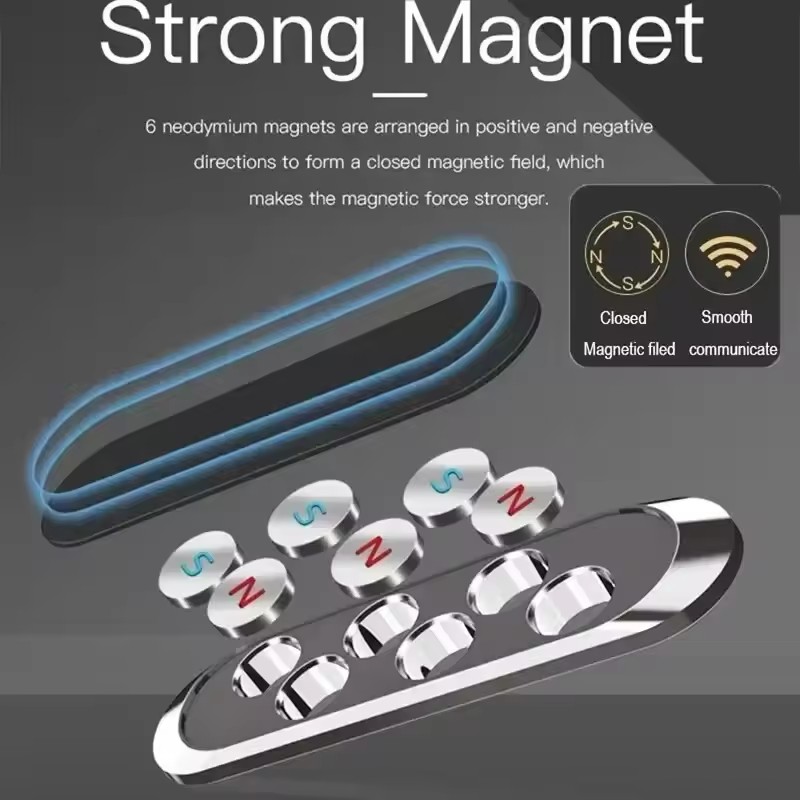 Penyangga Telepon Magnetik unt - Phone Accessories Holder Car ulasan dan harga