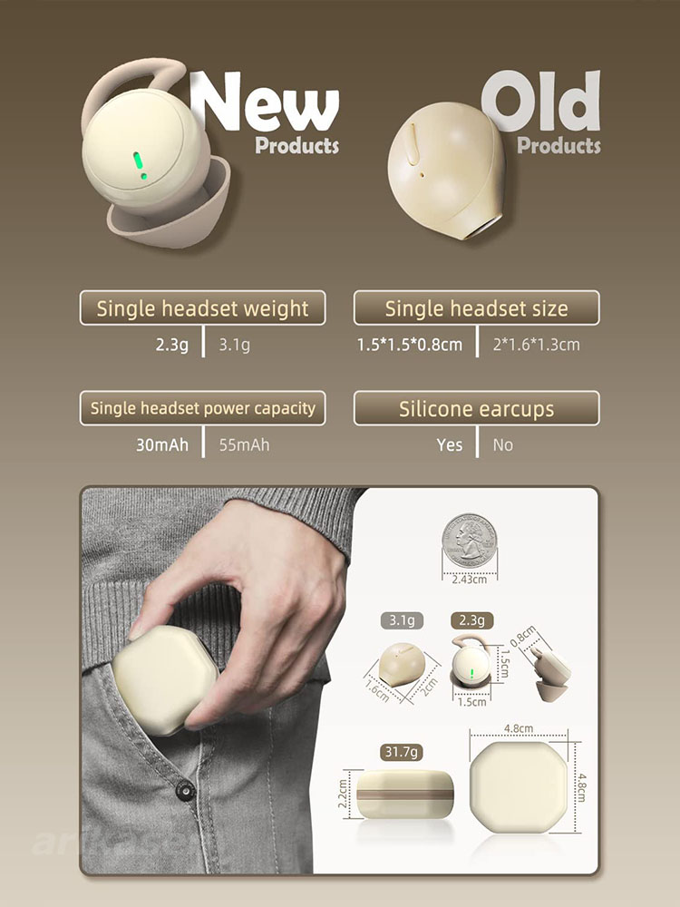 Earbud Nirkabel untuk Tidur, E - Phone Accessories Amazon ulasan dan harga
