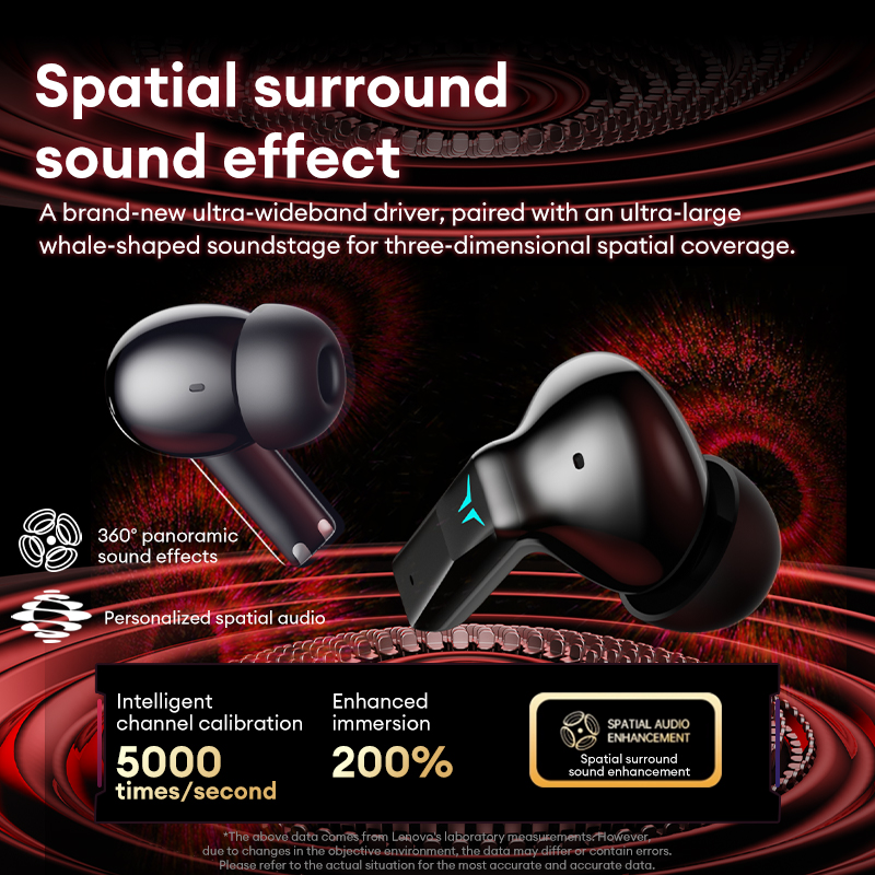 Lenovo GT105 Headphone Gaming  - Phone Accessories Amazon ulasan dan harga