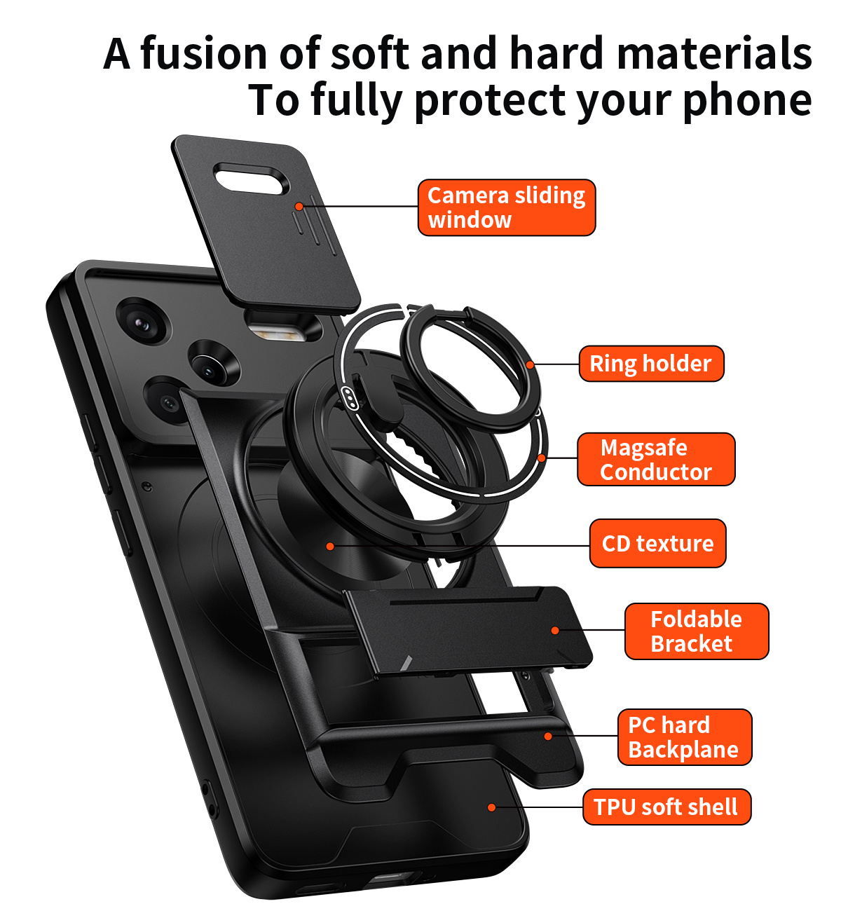Casing Ponsel Lensa Geser untu - Phone Accessories Holder Car ulasan dan harga